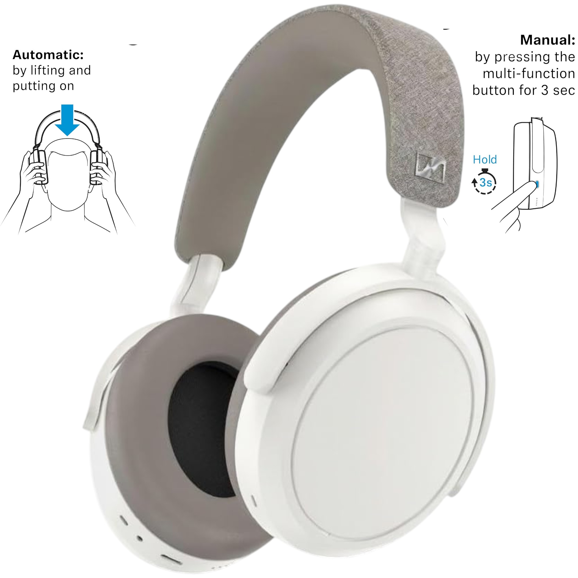Sennheiser Momentum 4 Wireless Noise Cancelling Headphones – Premium Over-Ear Bluetooth Headset with Adaptive ANC, 60h Battery & Crystal-Clear Calls (White, Imported)