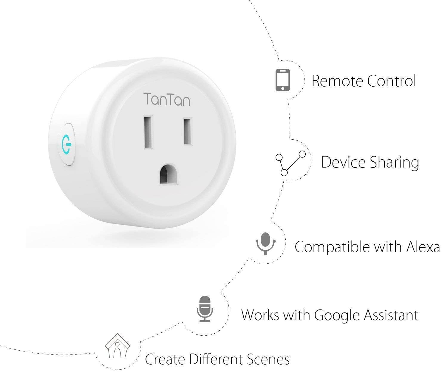 Gosund WP3 Mini Smart Plug Smart Life App Remote Control Work With Alexa  Google Home 10A 2.4GHz WIFI Smart Socket US Plug