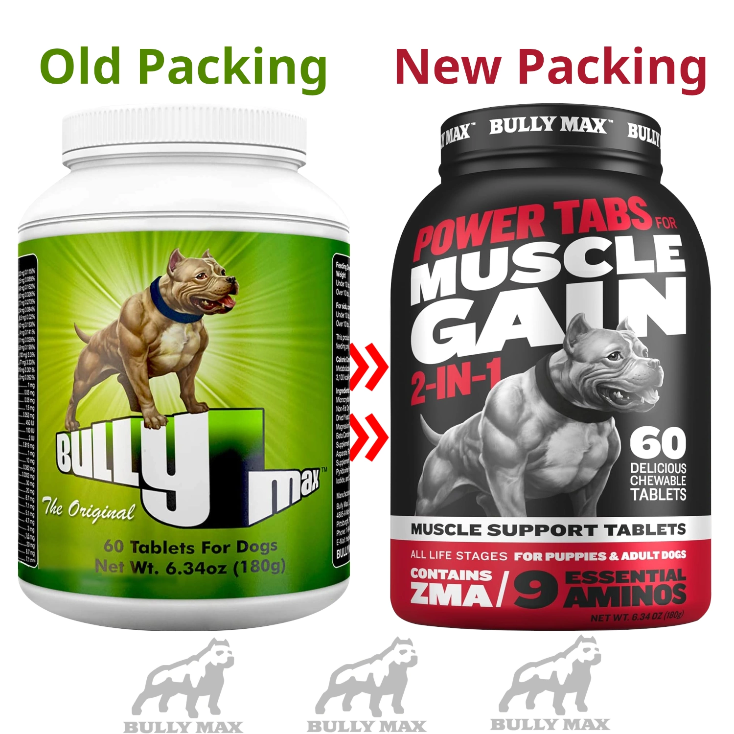 Bully Max 2-in-1 Muscle Builder Chewable Tablets for Puppies &amp