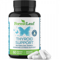 Thyroid Support Supplement With Iodine - All Natural Mineral and Vitamin Complex with B12, Zinc, Sel